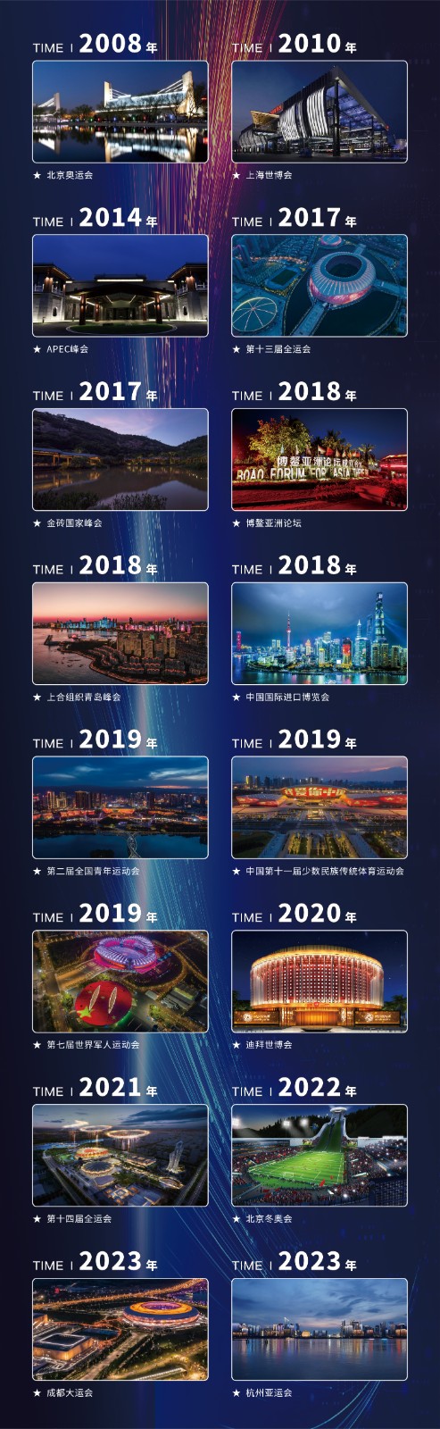 豪尔赛集团主题盛会项目合集长图20230728 终.jpg